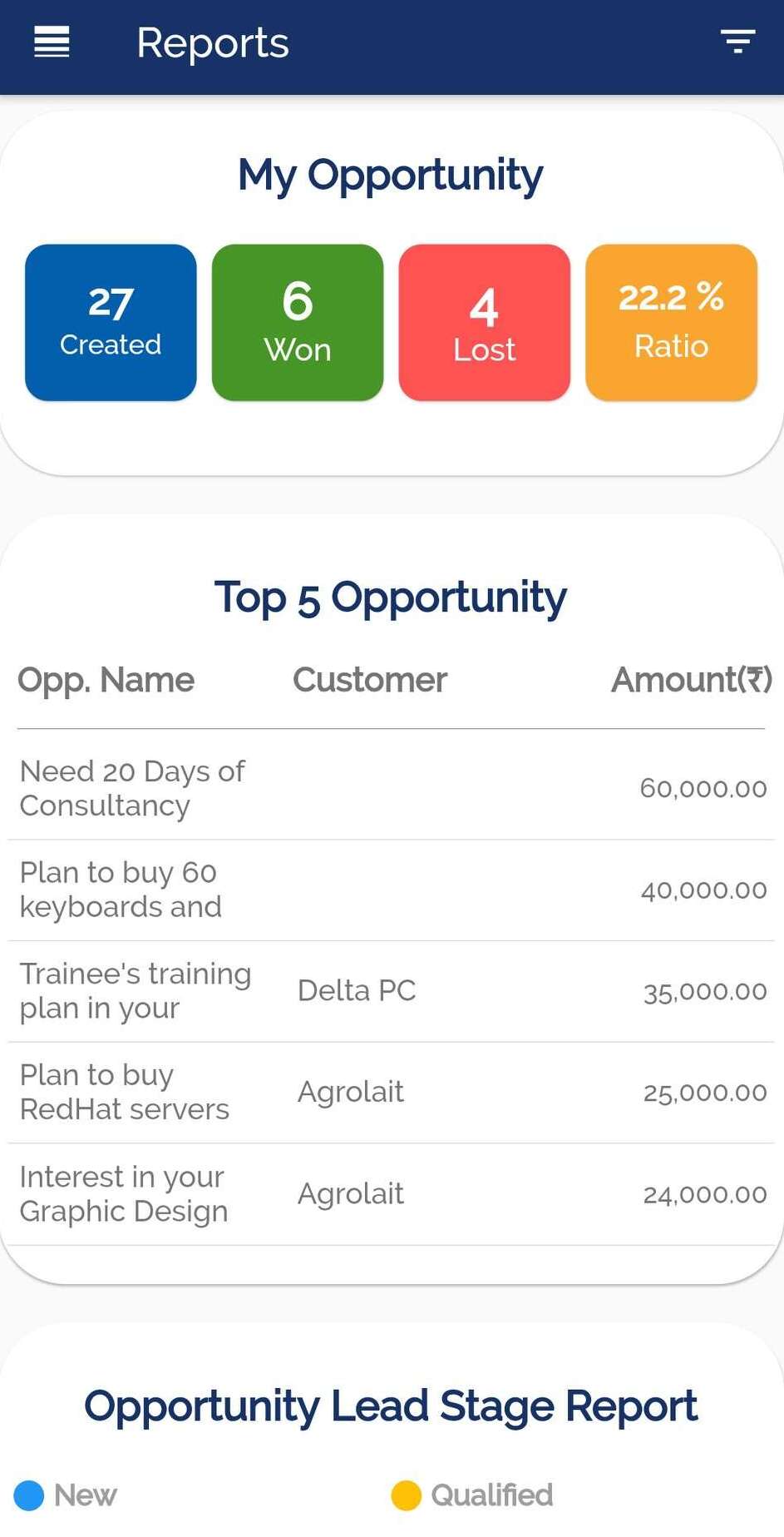 EvoCRM - CRM Mobile Application