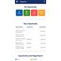 EvoCRM - CRM Mobile Application